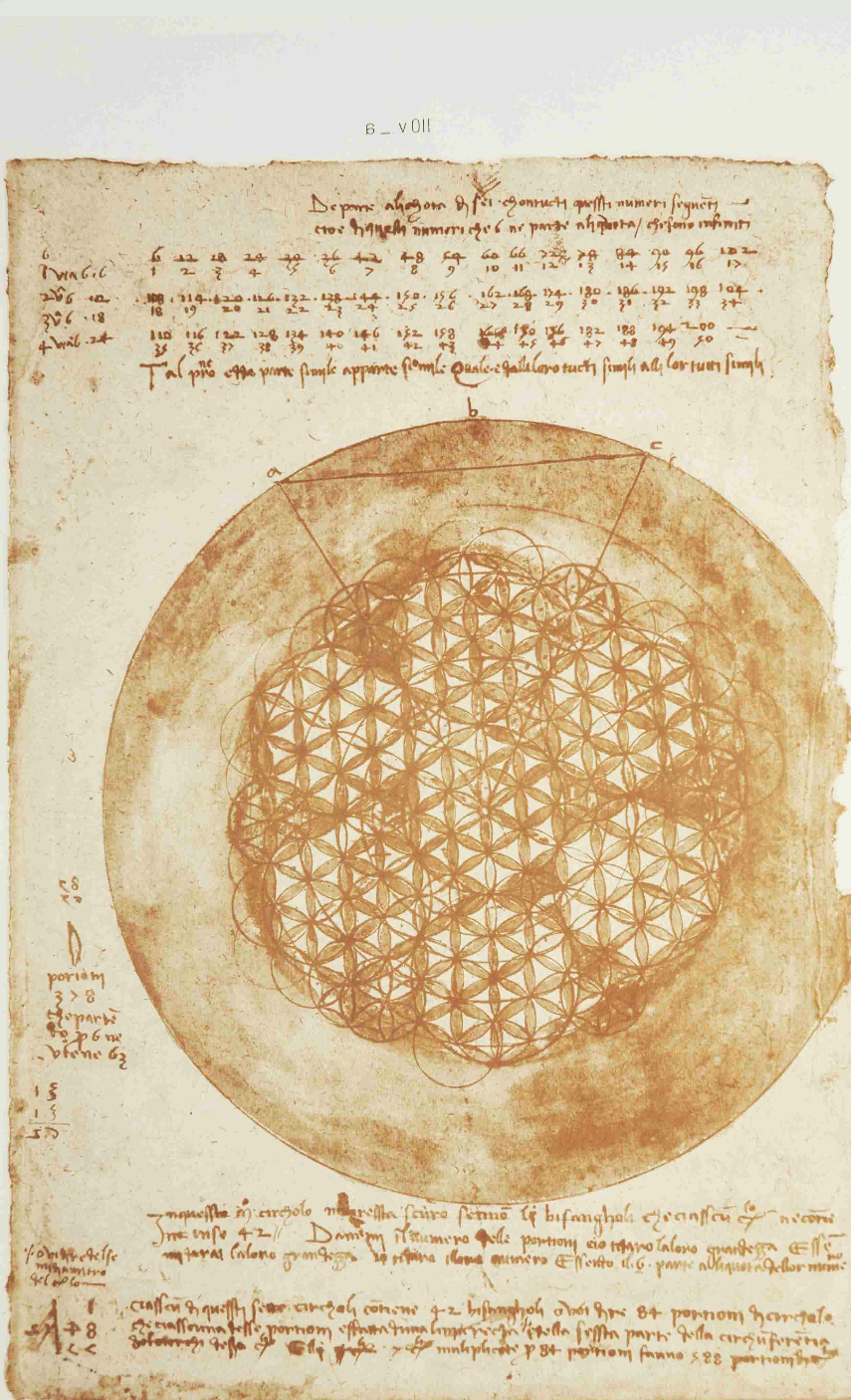 Leonardo's Machines and Inventions